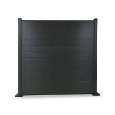 6pm score deals on fashion brands Goodhome Neva Composite Fence Slat L 1 79m T 21mm Pack Of 3 Tradepoint