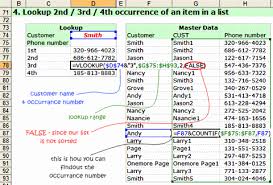 Excel Has Various Functions Including Functions To Calculate Inverse Cosine Of A Given Value To Multiply 2 Excel For Beginners Excel Tutorials Excel Formula