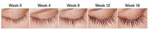 How much does latisse cost? Latisse Eyelash Extensions Ct Vein Centers Of Connecticut