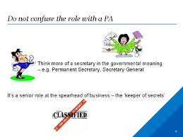 Here is a look into my walnut secretary's secret compartments. The Company Secretary The Power Behind The Board