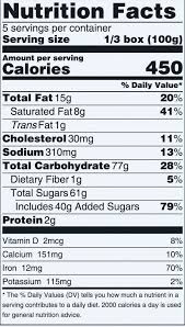 The following templates may be used to display the nutrition information, serving size, number of servings per container, list of ingredients, and allergen all edible labels must use one of the following templates to display this information. Editable Blank Nutrition Facts Template Word Propranolols