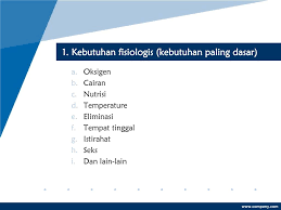Check spelling or type a new query. Konsep Kebutuhan Dasar Manusia Ppt Download