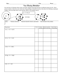 Each lesson includes a student exploration sheet, an exploration sheet answer key, a teacher guide, a vocabulary sheet and assessment questions. 15 Ionic Bonds Worksheet Answers Novocom Top
