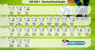 Am dienstag, 29.06.2021, kommt es bei der em zum achtelfinale deutschland gegen england. Die Neuen Dfb Ruckennummern Nach Der Em Kadernominierung 2021 Update