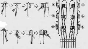 How to change nylon guitar strings review d'addario ej34 ball end folk strings buy strings here: Classical Guitar Lessons Video