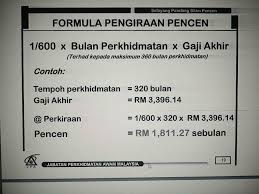 442 x 640 jpeg 62 кб. Formula Pengiraan Pencen Viral Muafakat Johor Facebook