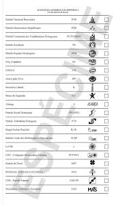 Boletim de voto exercício de voto por correspondência. Eleicoes Legislativas 2019 Especime Do Boletim De Voto Noticias A Embaixada Embaixada De Portugal No Reino Unido