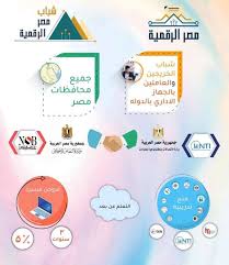 Последние твиты от التأمينات الاجتماعية (@saudigosi). Ø¥ØªØ§Ø­Ø© 28 Ø®Ø¯Ù…Ø© Ù„Ù‡ÙŠØ¦Ø© Ø§Ù„ØªØ£Ù…ÙŠÙ†Ø§Øª Ø§Ù„Ø§Ø¬ØªÙ…Ø§Ø¹ÙŠØ© Ø¹Ù„Ù‰ Ù…ØµØ± Ø§Ù„Ø±Ù‚Ù…ÙŠØ© Ø®Ù„Ø§Ù„ Ø£ÙŠØ§Ù… Ø§Ù‚ØªØµØ§Ø¯ Ø§Ù„ÙˆØ·Ù†