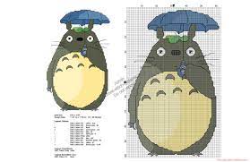 Totoro cartoon character cross stitch patterns. My Neighbor Totoro Free Cross Stitch Pattern 61x99 Free Cross Stitch Patterns Simple Unique Alphabets Baby
