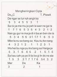 Not Angka Pianika Lagu Mengheningkan Cipta - Kumpulan Not Lagu