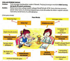 Examples of translating «ramah» in context temu ramah 100 orang sehari. Peta Minda Temu Ramah Pusat Tuisyen Inovasi Impian Facebook