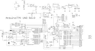 Arduino Uno Pinout Diagram Microcontroller Tutorials