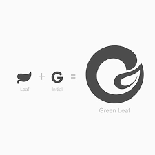 Logo Design Logo Inspiration Logo Font Logo Ideas Logo Branding Logo Simple Graphic Design Logo Logo Design Inspiration Graphics Logo Design Inspiration
