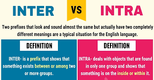 Football club internazionale milano, commonly referred to as internazionale (pronounced ˌinternattsjoˈnaːle) or simply inter, and known as inter milan outside italy. Inter Vs Intra When To Use Intra Vs Inter With Useful Examples 7esl