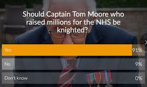 War veteran, 100 yrs old, guinness world record breaking fundraiser (all tweets written on behalf of captain tom) enquiries. Captain Tom Moore Deserves A Knighthood Express Co Uk Readers Back Calls For Honour Uk News Express Co Uk