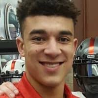 The Red Raider Recruiting Roundup: TTU