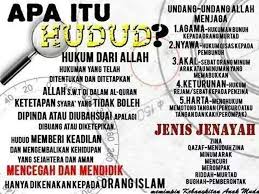 Adanya tingkatan tersebut, menurut hemat penulis, bertujuan untuk memudahkan orang yang baru belajar membaca. Dairi Ibu Tidak Terbina Masyarakat Muslim Hanya Dengan Undang Undang Syariah