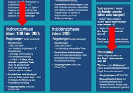 Bis chemicals is certified under iso 9001:2008 qms and was established in year 1999. Bamberg Tourismus Kongress Service