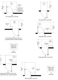 A top landing is not required where a stairway of not more than two risers is located on the exterior side of the door, provided that the door does not swing over the stairway. 2019 California Building Code Title 24 Part 2 Volumes 1 2 Icc Digital Codes