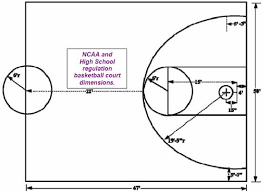 Pin By 46 On Playground Basketball Court Backyard Home Basketball Court Diy Basketball Court