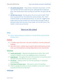 Gcse Aqa English Literature 9 1 Power Conflict Poem Revision Notes By Joynul Haque In 2020 Aqa English Literature English Literature English Literature Poems