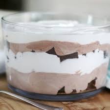 Chocolate, chocolate, and then some more chocolate. Chocolate Brownie Trifle Recipe Video Gluesticks Blog