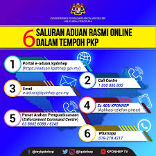 Anda mestilah log masuk terlebih dahulu untuk melihat halaman ini! Jabatan Penerangan Sabah On Twitter Kementerian Perdagangan Dalam Negeri Dan Hal Ehwal Pengguna Menyediakan Enam Saluran Bagi Memudahkan Pengguna Untuk Mengemukakan Aduan Kepada Kementerian Berkaitan Isu Kepenggunaan Sumber Kpdnhep Japensabah