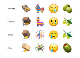 It includes 117 new emojis, which include bubble tea, pinched fingers, ninja, piñata these should be part of ios, ipados, macos, windows and android updates in 2020. Emojipedia On Twitter Whatsapp Uses Its Own Emojis On Android Distinct From System Wide Designs Provided By Samsung Or Google On Ios Whatsapp Uses Apple S System Wide Emoji Set Https T Co Rza61h6oge Https T Co J8hucu0gzp