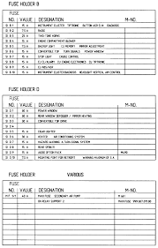 The porsche boxster was the first midengine porsche since the 914 of the 1970s. Diagram Porsche Boxster 1998 Fuse Box Diagram Full Version Hd Quality Box Diagram Malldiagramsm Wecsrl It