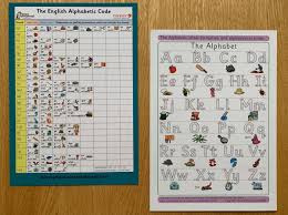 Check spelling or type a new query. Floppys Phonics Alphabet Code Floppy S Phonics Sounds And Letters Tried And Tested Teach Primary