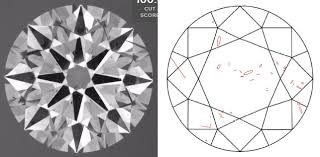 evaluating si1 and si2 clarity grade diamonds