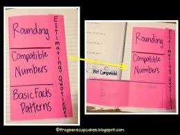 Tales Of Frogs And Cupcakes More Math Notebooking Math Notebooks Math Interactive Notebook Math Journals