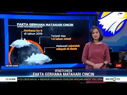 Kumpulan gambar gerhana matahari total 2016 di indonesia dan sekitarnya yang kami ambil dari twitter di hestek #gerhanamatahari dan juga #solareclipse ini sangat menarik. Fakta Menarik Gerhana Matahari Cincin Youtube