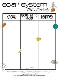 solar system solar system activities science lesson plans