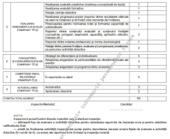 Comisia numită de ministerul educaţiei, cercetării, tineretului şi sportului prin adresa nr. Http Www Ccdialomita Ro Legislatie Ordinul 3240 2014 Pdf