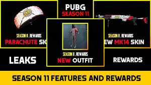 For the newbies, we explain how to redeem pubg codes from your smartphone to get the rewards instantly. Prathamesh Mandan Prathameshrm Twitter