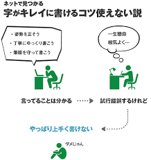 見本あり 字がきれいになる5つの方法 大人っぽく見せる書き方のコツ ペン字いんすとーる