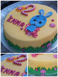 Kikaninchen ist eine deutsche fernsehsendung, die im kika ausgestrahlt wird. Ideenrausch Tatendrang 3 Kikaninchen Torte Fur Einen 2 Geburtstag 3 Gefullt Mit Schokoladencreme Die Dekoration Besteht Aus Fondant Kikaninchen Fondanttorte Fondantcake Facebook