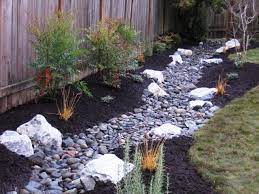 Drainage Trench Becomes A Stream Backyard Landscaping Dry Creek Bed Yard Drainage