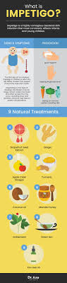 Impetigo Causes Symptoms Plus 9 Natural Treatments Dr Axe Impetigo Natural Treatments Coconut Benefits