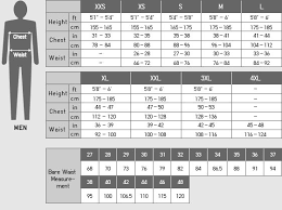 Height Weight Pants Size Chart 2019