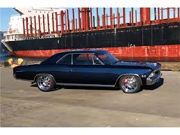 Image result for Danube Blue 1966 Daihatsu