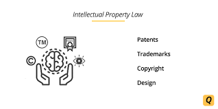 Intellectual property rights can be classified into four types: Intellectual Property Law Ipr Everything You Need To Know
