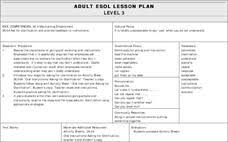 For example, these include teaching pronunciation, asking questions and practicing conversation in every. Employment Lesson Plans Worksheets Lesson Planet