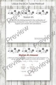 Limiting Reactant Reagent Practice Stations Learning Stations Teaching Chemistry Station Activities