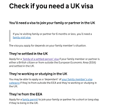 It is only an invite, therefore you are not bound by this invitation. Uk Visa Application How To Apply For A Uk Visa Uk Visa Requirements
