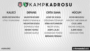 Haftasında beşiktaş, denizlispor ile karşı karşıya geldi. Besiktas Jimnastik Kulubu