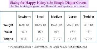 Diaper Cover Sizing Chart Crochet For Kids Crochet Baby