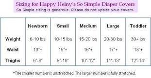 Diaper Cover Sizing Chart Crochet For Kids Crochet Baby