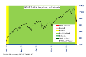 Die neue bank ag ist ein eigentümergeführtes bankhaus mit unternehmerischer ausrichtung. Neue Bank Ampel Gibt Neues Signal Neue Bank